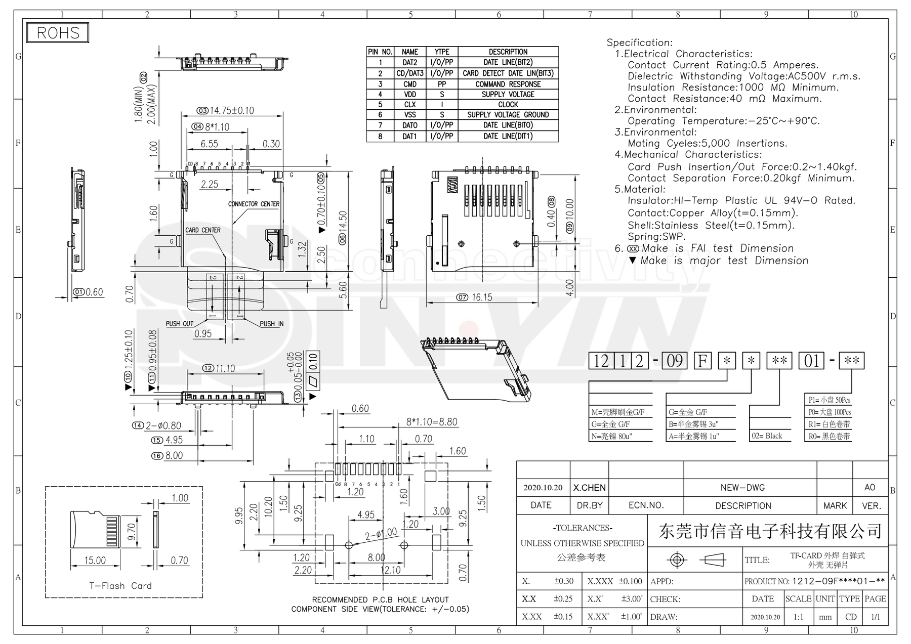 TF/Micro SD卡座 贴片安装｜便携终端存储扩展连接