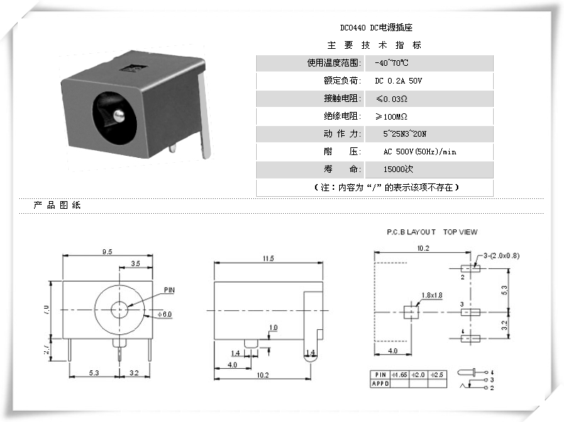 DC-044卧式DC电源插座｜偏置插口与9.5mm宽本体
