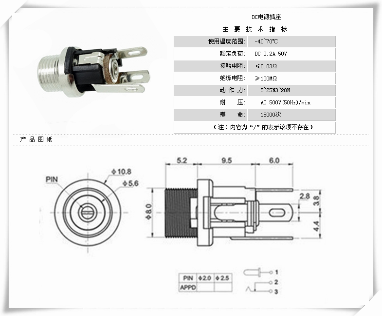 DC-025M DC电源插座 面板安装｜设备面板电源输入接口-10