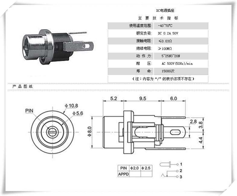 DC-025 DC电源插座 面板安装｜设备面板电源输入接口-6
