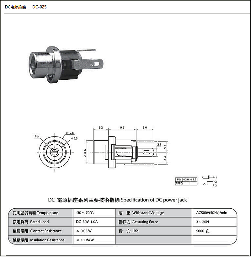 DC-025 DC电源插座 面板安装｜设备面板电源输入接口-7