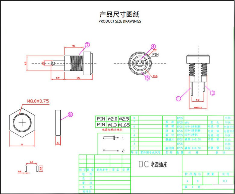 DC-022B螺母固定DC插座｜两端子面板接线结构-9
