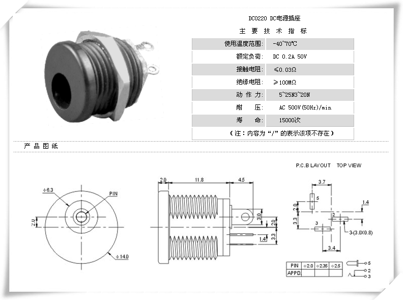 DC-022螺纹锁母式DC插座｜面板开孔与后端接线选型