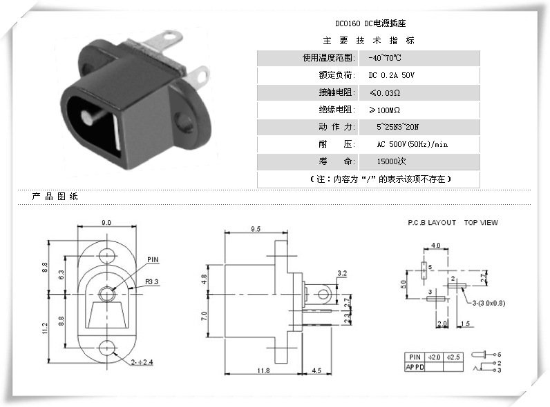 DC-016双耳面板DC电源插座｜φ2.4mm固定孔与后出端子-2